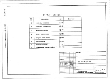 Состав альбома. Типовой проект 264-12-246.85Альбом 5 Спецификация оборудования