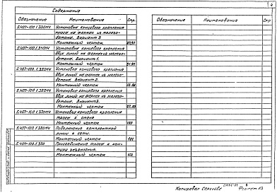Состав альбома. Серия 5.407-100 ПрокладкаВыпуск 1 Чертежи монтажные