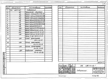 Состав альбома. Типовой проект 143-020с.85Альбом 15 ИЖ 1.4-1 Арматурные изделия наружных, цокольных и парапетных панелей