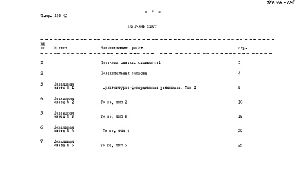Состав альбома. Типовой проект 320-42Альбом 2  Сметы        