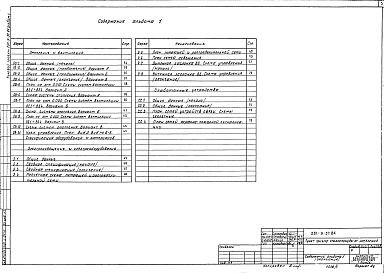 Состав альбома. Типовой проект 281-9-37.84Альбом 1 Общая пояснительная записка.Архитектурно-строительные решения.Конструкции железобетонные.Технологические чертежи.Внутренний водопровод и канализация.Отопление и вентиляция.Электроосвещение и электрооборудование.Связь и сигнализация.