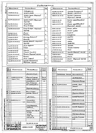 Состав альбома. Серия 7.411-1 ИзделияВыпуск 1-16 Циклоны УЦ-500. Рабочие чертежи 