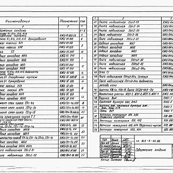 Состав фльбома. Типовой проект 813-5-20.86Альбом 3 Строительные и технологические конструкции. Детали и узлы