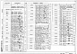 Состав фльбома. Типовой проект 407-03-415.86Альбом 4 КТПБ по схеме 110-5. Электротехнические решения    