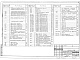 Состав фльбома. Типовой проект 810-1-12.86Альбом 1 Пояснительная записка. БЛОЧНЫЕ ТЕПЛИЦЫ И СОЕДИНИТЕЛЬНЫЙ КОРИДОР. Технологические и архитектурно-строительные чертежи