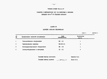 Состав альбома. Типовой проект 901-6-66Альбом 7 Заказные спецификации