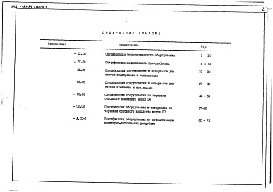 Состав альбома. Типовой проект 254-7-8с.85Альбом 10 Спецификация оборудования