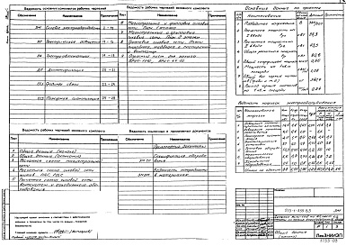 Состав альбома. Типовой проект 213-1-335.85Альбом 3 Силовое электрооборудование. Электрическое освещение. Электроавтоматика. Диспетчеризация оборудования. Средства связи. Пожарная сигнализация