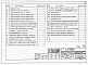 Состав фльбома. Типовой проект 111-26-114.1.13.87Альбом 6 Часть 11 Проектная документация на перевод хозяйственно-бытовых помещений в подвале, приспосабливаемых под ПРУ 