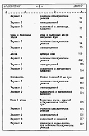 Состав альбома. Типовой проект 67-015/1Альбом 4.87 Сметы на блок-секцию книги 1, 2