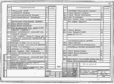 Состав альбома. Типовой проект 144-24-272.13.87Альбом 1 Архитектурно-строительная, санитарно-техническая и электрическая части