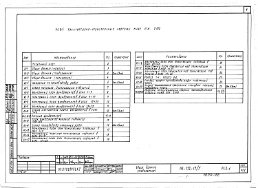 Состав альбома. Типовой проект 111-152-13/1Альбом 4 Архитектурно-строительные чертежи ниже отм. 0.000 (Р1.0-1)