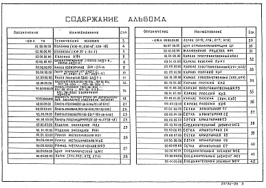 Состав альбома. Типовой проект 902-3-82.88Альбом 5 Строительные изделия (из т.п. 902-3-86.88)     