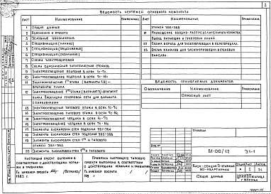 Состав альбома. Типовой проект 81-012/1.2Альбом 6 Электрооборудование ниже и выше отм. 0.000. 81-012/1.2-Э.1-1