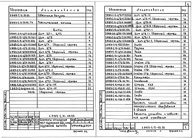Состав альбома. Серия 3.818.9-2 ТехнологическиеВыпуск 10 Элементы ограждения мест содержания овец и коз. Рабочие чертежи