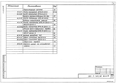 Состав альбома. Типовой проект 211-1-451.88Альбом 4 Изделия заводского изготовления