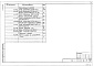 Состав фльбома. Типовой проект 211-1-451.88Альбом 4 Изделия заводского изготовления