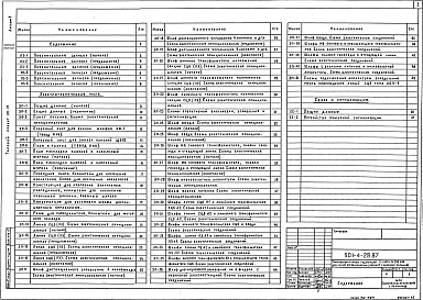 Состав альбома. Типовой проект 501-4-28.87Альбом 1 Пояснительная записка. Электротехническая часть. Связь и сигнализация      