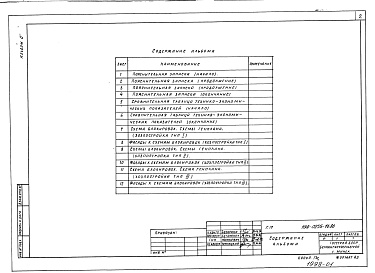 Состав альбома. Типовой проект 198-0235-16.86Альбом 0 Общая пояснительная записка. Схемы блокировок. Схемы генеральных планов