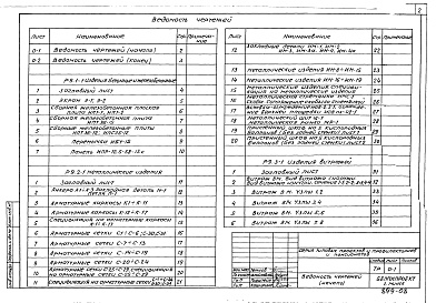 Состав альбома. Типовой проект 244-1-43Альбом 17 Металлические изделия