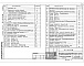 Состав фльбома. Типовой проект 181-219-33.87Альбом 1 Архитектурно-строительные чертежи. Отопление и вентиляция, водопровод и канализация, электрооборудование, связь и сигнализация
