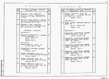 Состав альбома. Типовой проект 407-03-484.87Альбом 1 Пояснительная записка. Схемы электрические принципиальные. Справочные материалы