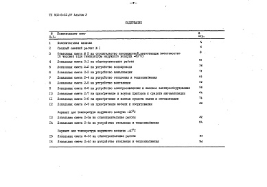 Состав альбома. Типовой проект 503-5-32.87Альбом 5 Сметы