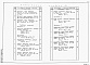 Состав фльбома. Типовой проект 407-03-484.87Альбом 1 Пояснительная записка. Схемы электрические принципиальные. Справочные материалы