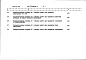 Состав фльбома. Типовой проект 264-12-172Альбом 7 Сметы