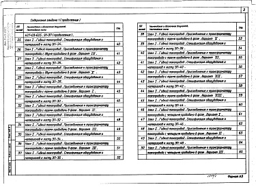 Состав альбома. Типовой проект 407-03-625.91Альбом 1 Часть 1 и 2. Пояснительная записка. Электротехнические чертежи 