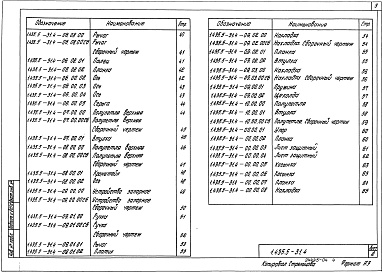 Состав альбома. Серия 1.435.5-31 ВоротаВыпуск 4 Изделия комплектующие. Рабочие чертежи