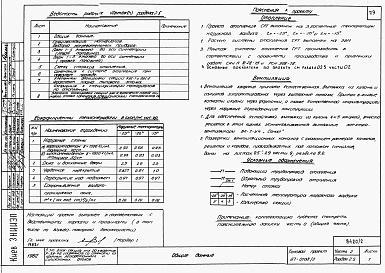 Состав альбома. Типовой проект 87-0108/2Альбом 2 Часть 1.86, 2,3,4,5,6 Архитектурно-строительные чертежи, отопление и вентиляция, водоснабжение и канализация, газоснабжение, электрооборудование, связь и сигнализация выше отм.0.000