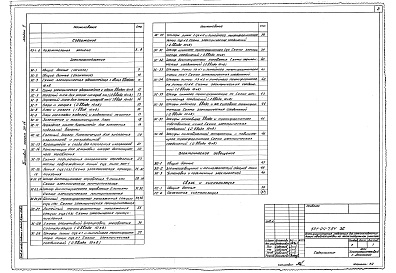 Состав альбома. Типовой проект 501-04-7.84Альбом 2 Трансформаторная подстанция 1х400+1х250кВа.Пояснительная записка.Электротехническая часть