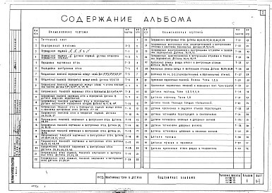 Состав альбома. Типовой проект 111-88-12Альбом 2 Монтажные узлы и детали