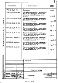 Состав альбома. Типовой проект 273-15-13.83Альбом 4 Ведомости потребности в материалах