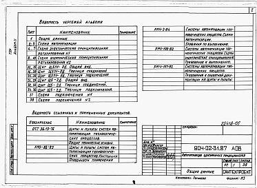 Состав альбома. Типовой проект 904-02-31.87Альбом 2 Кондиционер прямоточный с одной секцией воздухонагревателя первого подогрева, оснащаемого циркуляционным насосом, и с двумя доводчиками.      Электрическая система регулирования.     