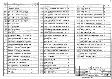 Состав альбома. Типовой проект 252-2-20сАльбом 3-4 Архитектурно-строительная часть выше отм.0.000