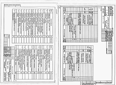 Состав альбома. Типовой проект 252-4-34с.83Альбом 10 Изделия железобетонные. Изделия деревянные. Изделия металлические