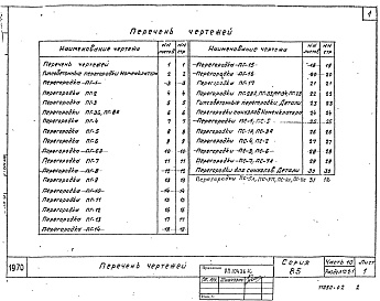 Состав альбома. Типовой проект 85-04/1Часть 10 Раздел 10.2-1 Изделия заводского изготовления. Легкобетонные изделия - перегородки. 