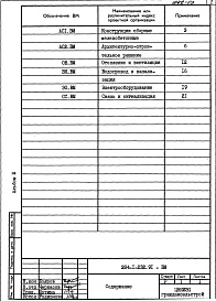 Состав альбома. Типовой проект 284-1-232.91Альбом 3 Ведомость потребности в материалах