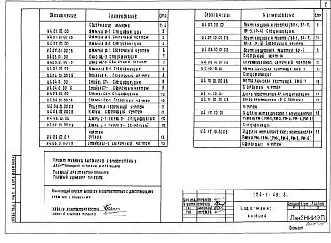 Состав альбома. Типовой проект 224-1-491.86Альбом 4 Изделия деревянные и металлические