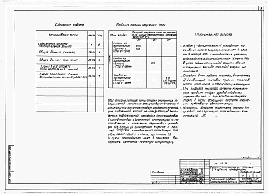 Состав альбома. Типовой проект 264-13-98Альбом 5 Мероприятия, повышающие тепловую защиту здания