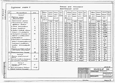 Состав альбома. Типовой проект 904-02-31.87Альбом 0 Часть 2. Рекомендации по применению. Узлы регулирования. Электрическая система.      