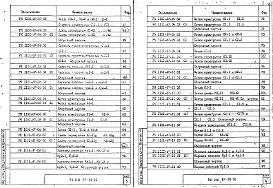 Состав альбома. Шифр РК1101-87 КоллекторыАльбом 1 Рабочие чертежи