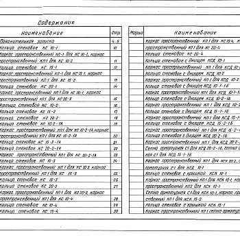 Состав фльбома. Серия 3.820-9 УнифицированныеВыпуск 5 Конструкции круглых колодцев