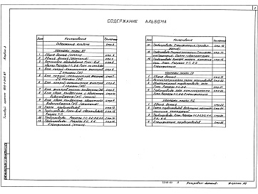 Состав альбома. Типовой проект 903-1-245.87Альбом 3 Станция водоподготовки. Мазутоснабжение.  Газоснабжение    