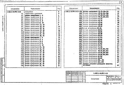 Состав альбома. Серия 1.020.1-2с/89 КонструкцииВыпуск 2-13 Колонны сечением 400х400 мм. Детали. Рабочие чертежи