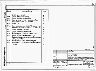 Состав альбома. Типовой проект 816-1-103.86Альбом 11 Проектная документация по переводу подвала вспомогательных помещений на режим ПРУ