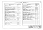 Состав фльбома. Типовой проект 902-1-1Альбом 4 Технологическая, механическая и санитарно-техническая части при глубинах заложения подводящего коллектора 3,0; 5,0 (4,0) и 7,0 м  