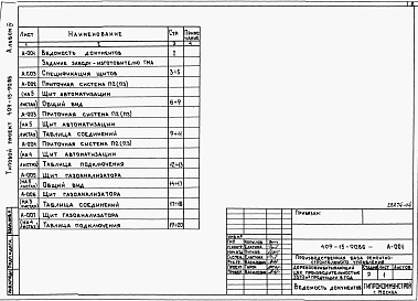 Состав альбома. Типовой проект 409-15-90.86Альбом 4  Чертежи задания заводу-изготовителю